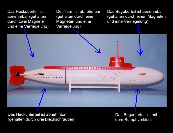 U2 in der Gesamtansicht