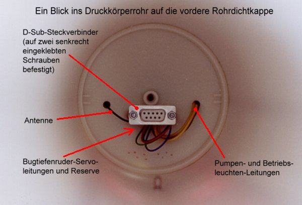 Ein Blick ins Druckkörperrohrende