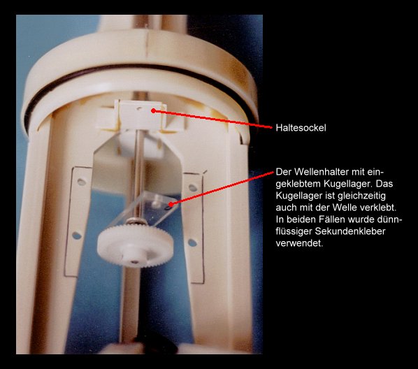 Die Lagerung der Antriebswelle