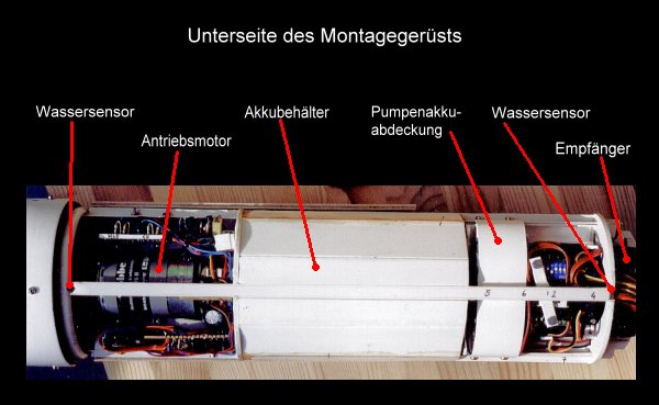 Der Montagerahmen von unten gesehen